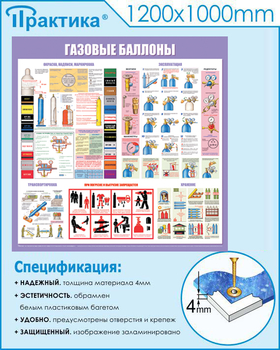 C41 Стенд газовые баллоны (1000х1000 мм, пластик ПВХ 3 мм, Прямая печать на пластик) - Стенды - Тематические стенды - . Магазин Znakstend.ru