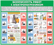 С38 Стенд безопасность работ с электропогрузчиком (1200х1000 мм, пластик ПВХ 3мм, Прямая печать на пластик) - Стенды - Тематические стенды - . Магазин Znakstend.ru
